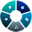 Axioma 5 Life